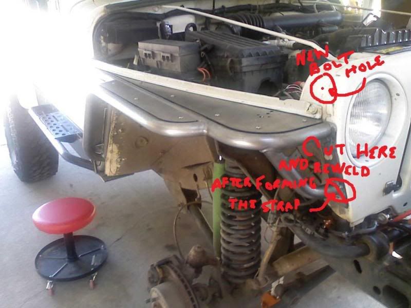 DIY TJ Highline hood with tube fenders? Jeep Enthusiast Forums